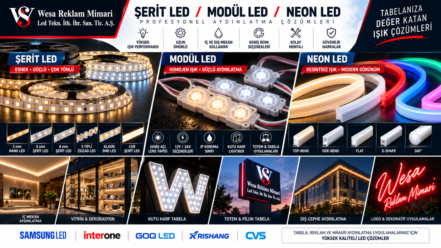 Reklam Sektöründe Ledlerin Kullanımı