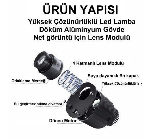Logo Yansıtma Projektör