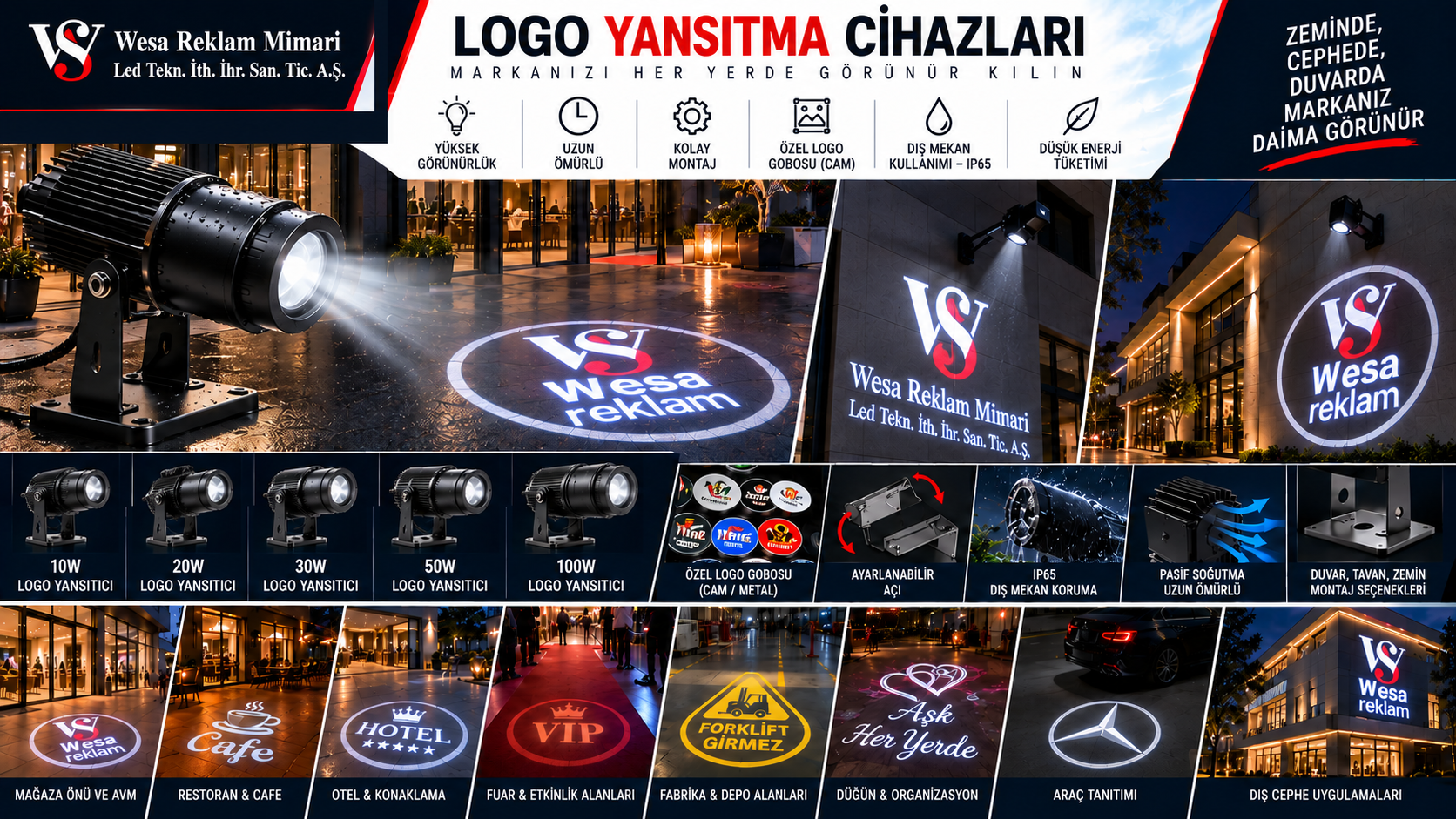 Logo Yansıtma Projektör